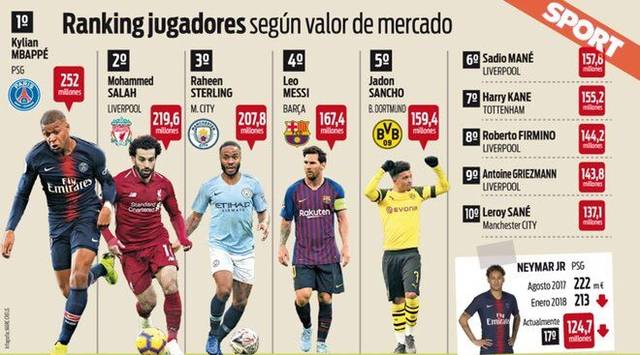 记者：莱奥周二接受核磁共振检查，结果显示无肌肉损伤（记者：莱奥周二完成核磁检查，未发现肌肉受损）