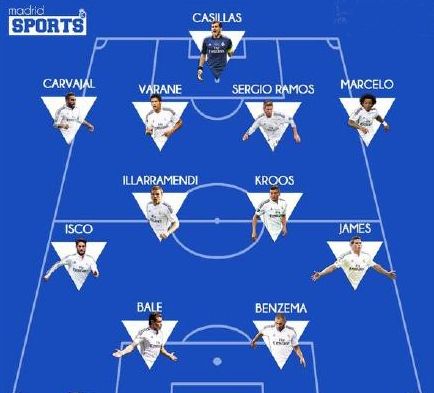 德甲半场：霍恩顿吉破门，格雷罗扳平，拜仁慕尼黑1-1圣保利